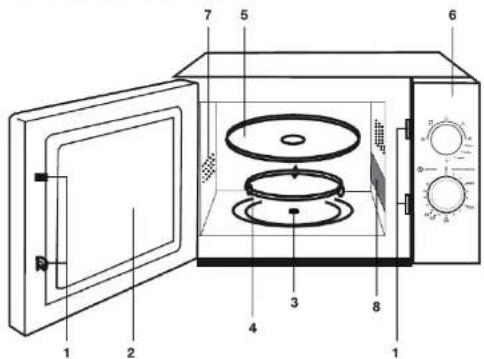 Essentiel B Titane EG204s - DESCRIPTION GÉNÉRALE DU FOUR - 1