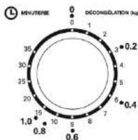 Essentiel B Titane EG204s - Utilisation de la fonction "Décongélation" - 1