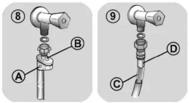 Essentiel B ELT 712-2b - Hydraulic connections - 4