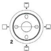 Essentiel B EFP284 - Description du bandeau de commandes - 2
