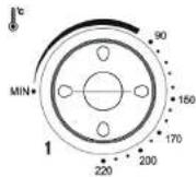 Essentiel B EFP284 - Description du bandeau de commandes - 1