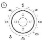 Essentiel B EFP284 - Description du bandeau de commandes - 3