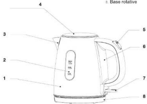 Essentiel B EBL 18i - Contenu de l'emballage - 1