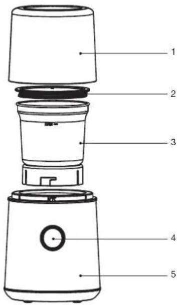 Essentiel B EMC 4 - 1
