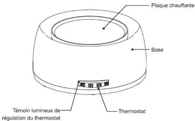 Essentiel B EFE3 - Fiche technique - 1
