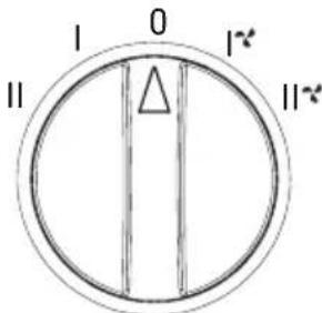 0 1 1" II II"