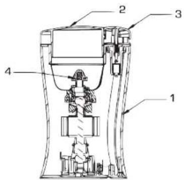 Essentiel B EMC 3 - operating characteristics - 1