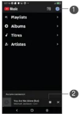 Essentiel B HEYou 20 - Musique - 2