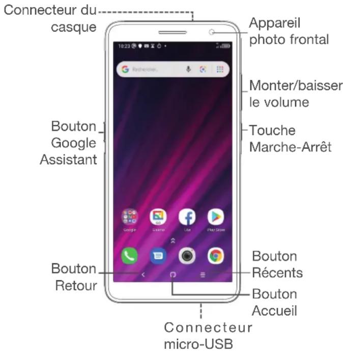 Essentiel B HEYou 20 - Touches et connecteurs - 1