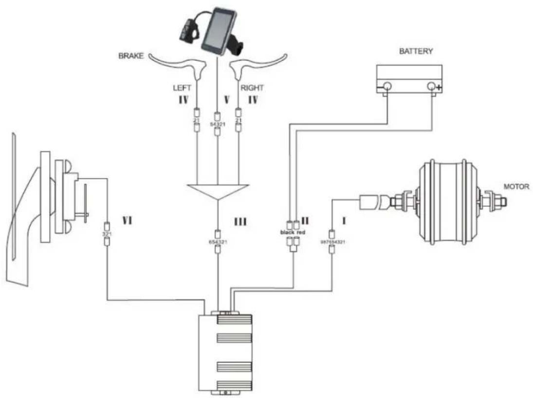 Essentiel B Urban Trail 200 - Diagramme électrique et spécifications - 1