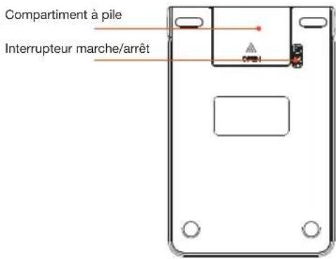 Compartment à pile Interrupteur marche/arrêt