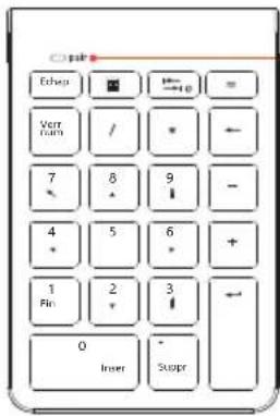 Essentiel B NK-10-SF - Description of the numeric keypad - 1