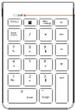 Essentiel B NK-10-SF - Beschreibung des Ziffernblocks - 1
