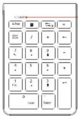 Echap Vorrer / * 7 8 9 - 4 5 6 + 1 2 3 - 0 Inner Suppr
