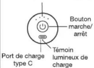 Essentiel B HyperB - description de l'appareil - 2