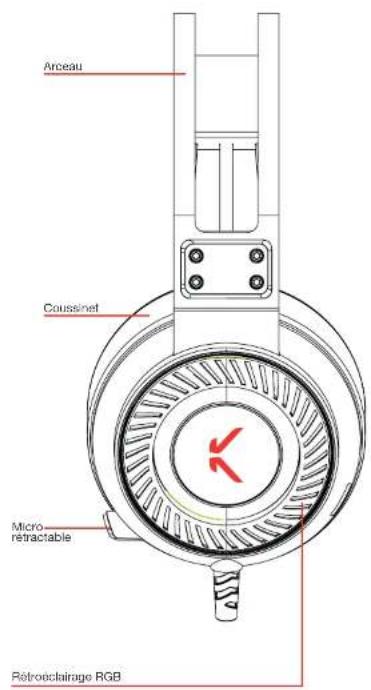 Skillkorp SKP H21 - DESCRIPTION - 2