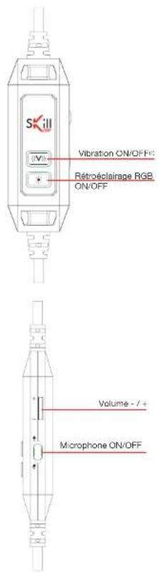 Skillkorp SKP H21 - DESCRIPTION - 1