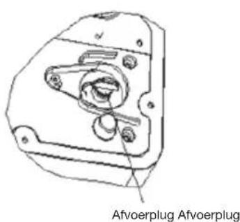 Essentiel B EMG 9-18 - reiniging en onderhoud - 2