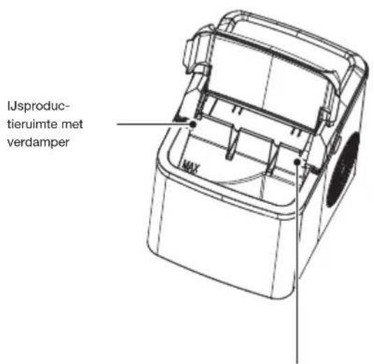 Essentiel B EMG 9-18 - De ijsproductiecyclus - 1