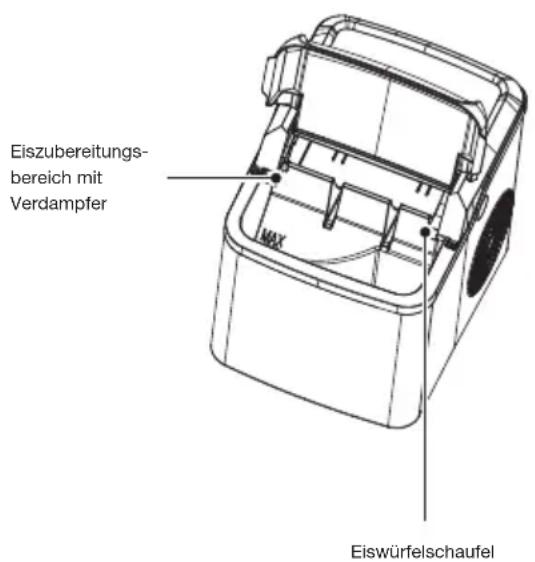 Essentiel B EMG 9-18 - Der Eiszubereitungszyklus - 1