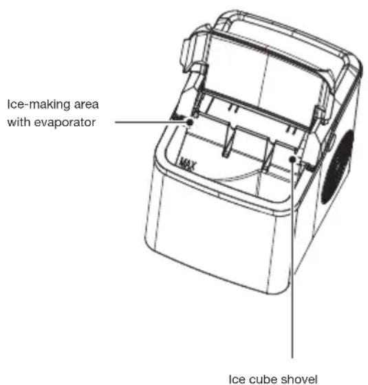 Essentiel B EMG 9-18 - The ice-making cycle - 1
