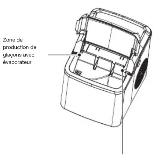 Essentiel B EMG 9-18 - Déroulement du cycle de production de glaçons - 1
