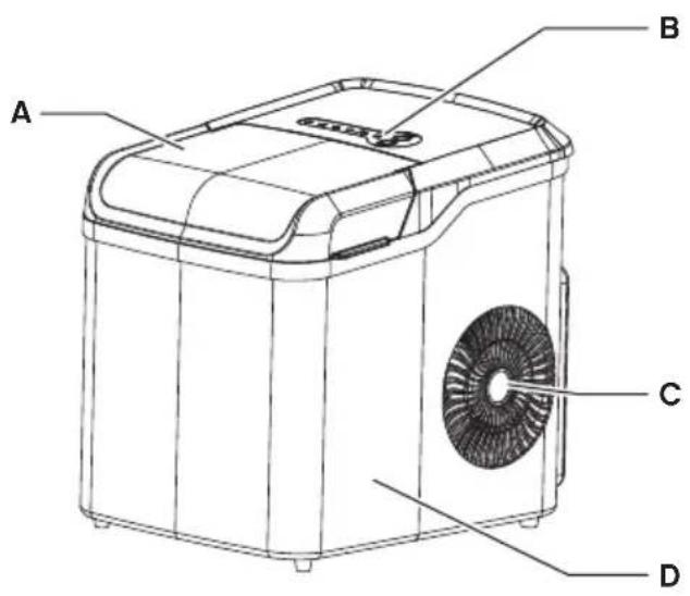 Essentiel B EMG 9-12 - 1
