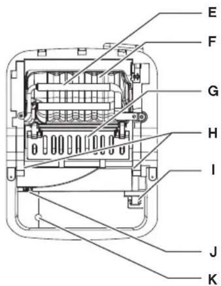Essentiel B EMG 9-12 - 3