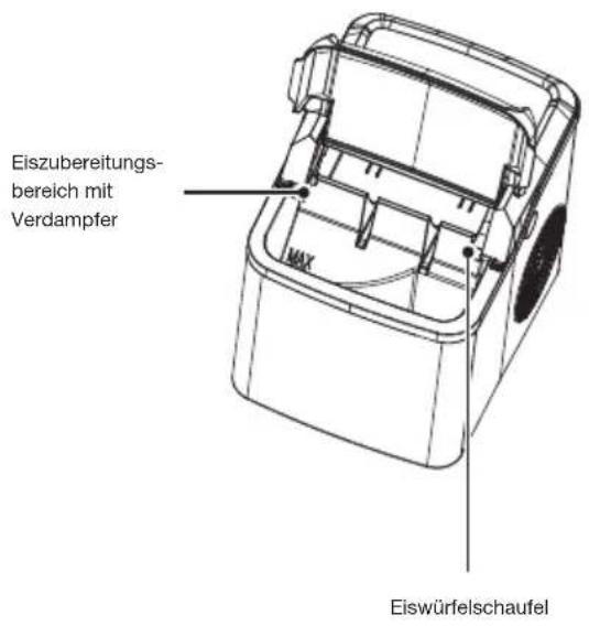 Essentiel B EMG 9-12 - Der Eiszubereitungszyklus - 1