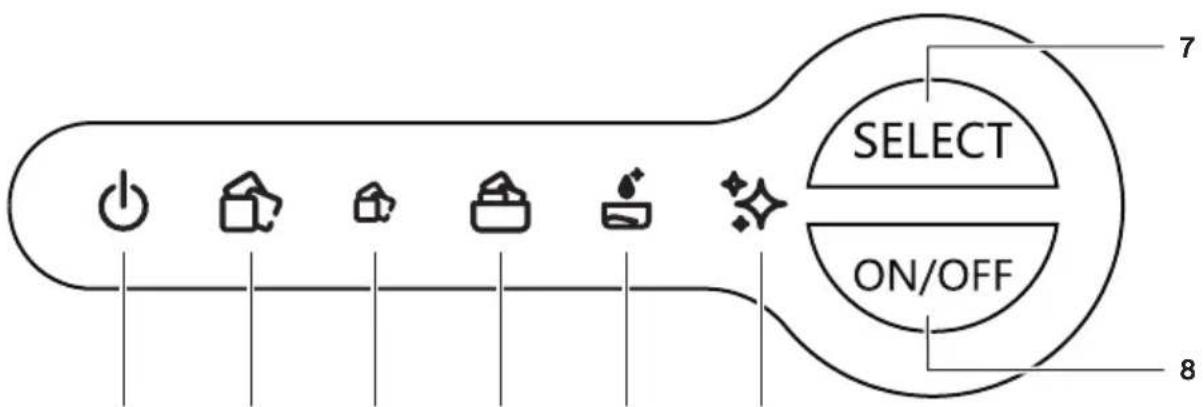 Essentiel B EMG 9-12 - 4