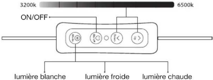 3200k 6500k ON/OFF lumière blanche lumière froide lumière chaude