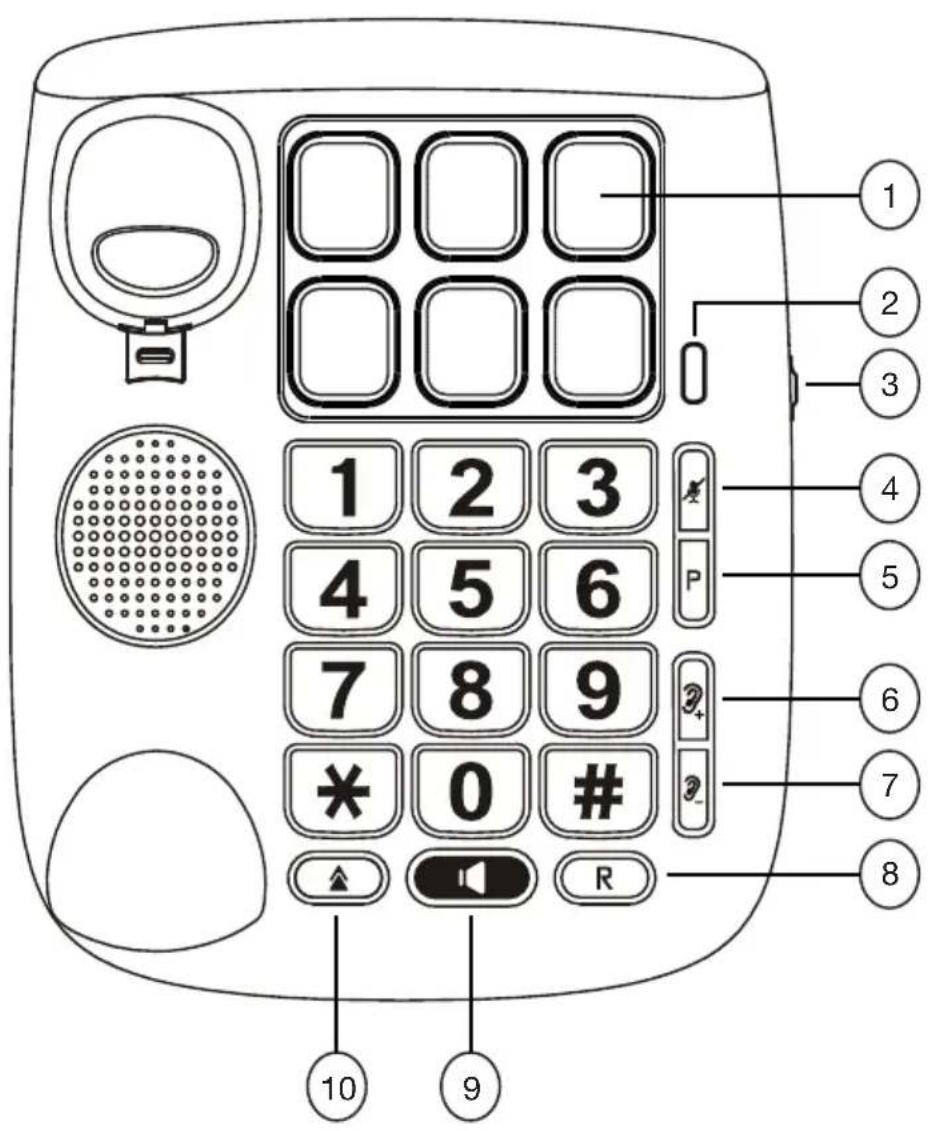 Essentiel B IZY - Notice d'utilisation - 1