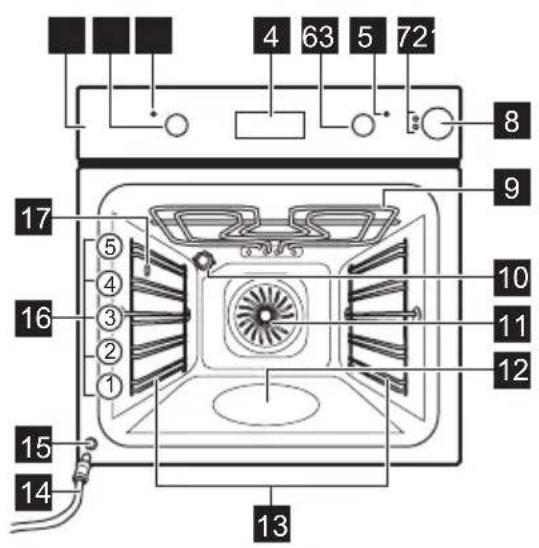 Miogo MOS721TR - Algemeen overzicht - 1