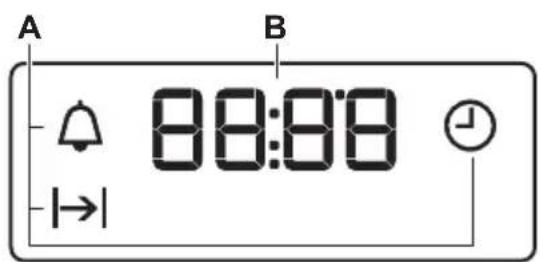 Miogo MOS721TR - Display - 1