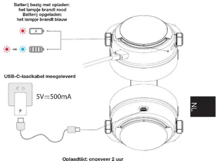 Essentiel B EMHW 1 - opladen van de batterij - 1