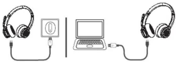 Essentiel B EMHW 1 - chargement de la batterie - 2