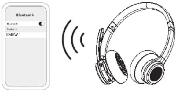 Essentiel B EMHW 1 - Établir une connexion bluetooth\* - 1