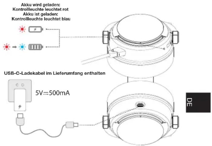 Essentiel B EMHW 1 - elektronische Geräte - 2