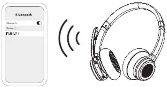 Essentiel B EMHW 1 - Establishing a Bluetooth\* connection - 1