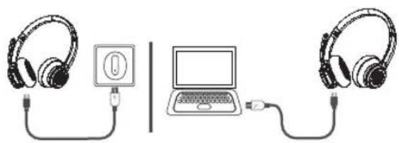 Essentiel B EMHW 1 - charging the battery - 2