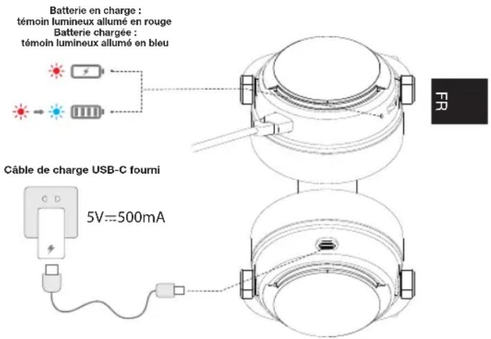Essentiel B EMHW 1 - chargement de la batterie - 1