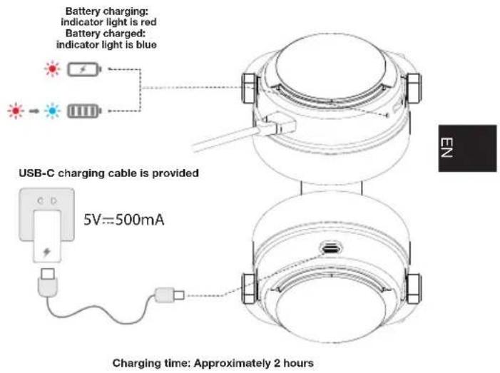 Essentiel B EMHW 1 - charging the battery - 1