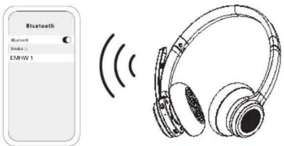 Essentiel B EMHW 1 - Herstellen einer Bluetooth\*-Verbindung - 1