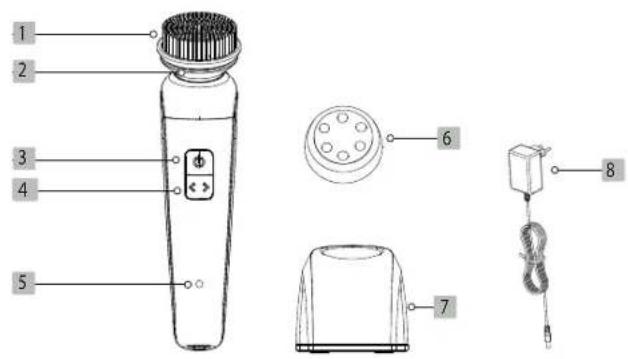 Essentiel B EBF3 - Caractéristiques techniques - 1