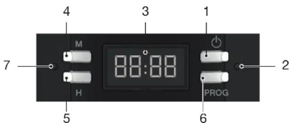 Essentiel B ECFV1 - Kenndaten - 3