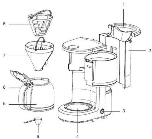 Essentiel B ECFV1 - Technical features - 1