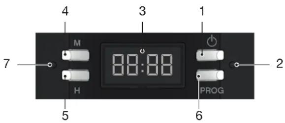 Essentiel B ECFV1 - Technical features - 3