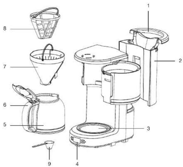 Essentiel B ECFV1 - Technical features - 2