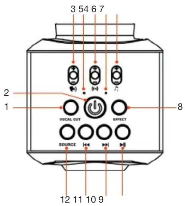 Essentiel B Karamic - LieferumFang - 1