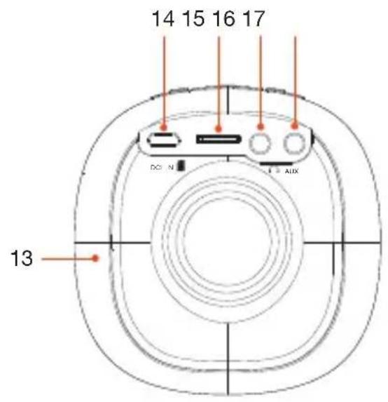 Essentiel B Karamic - contenido de la caja - 2